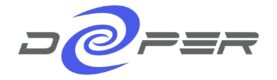 Deeper Network