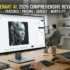 Freepik AI Review: Is the Premium Subscription Worth It? (After 100K+ Credits)