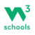 W3Schools